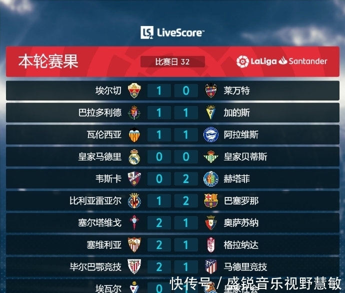 点可以探
