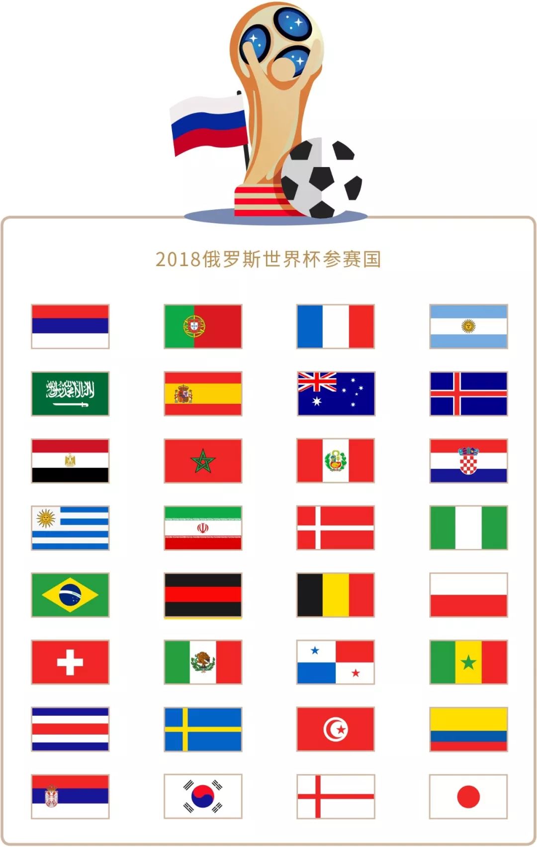 参与率可以