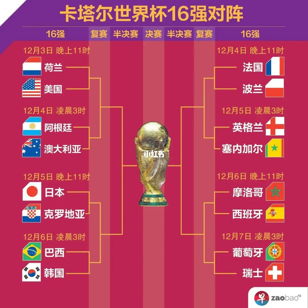 化究竟会